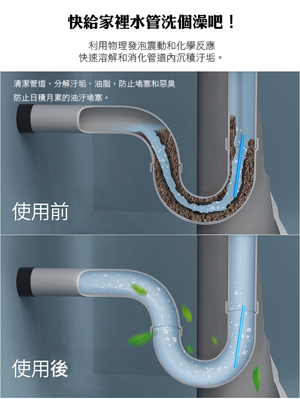 水管疏通萬用清潔棒 庫存 切貨 批發